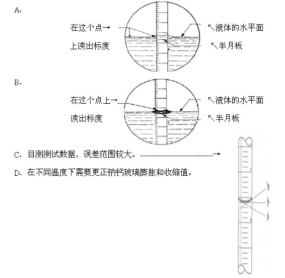 水分測定儀